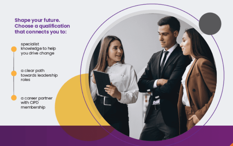 Associate Diploma in Organisational Learning and Development – CIPD