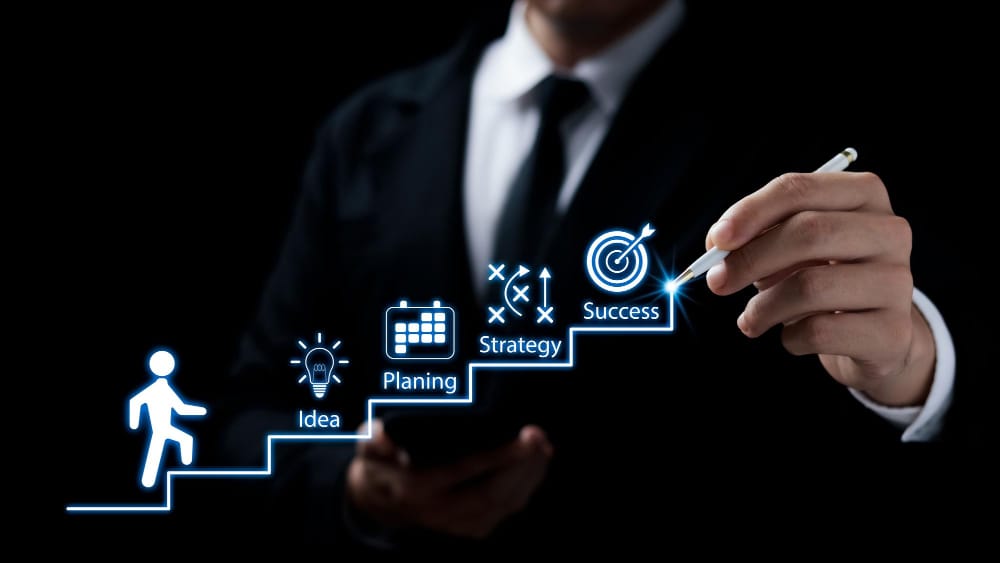 Aligning HR Strategies with Business Goals